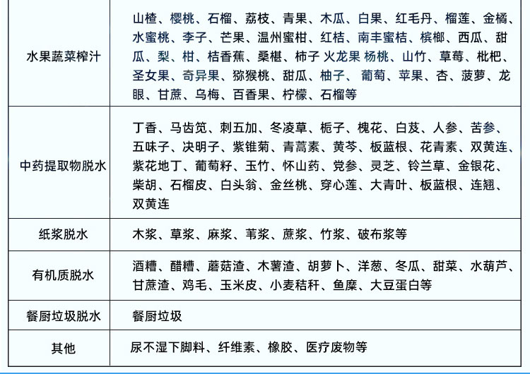 300型压榨机.jpg 300型压榨机.jpg