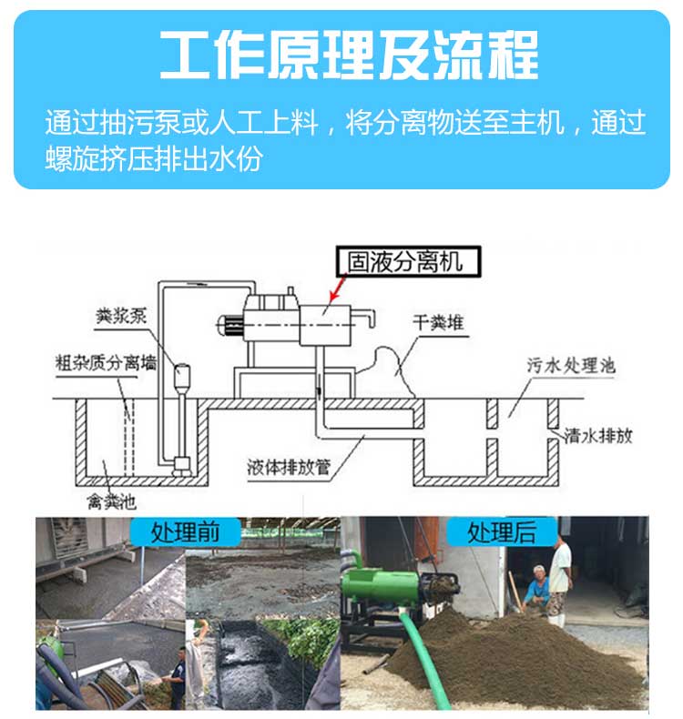 猪粪干湿分离机.jpg 猪粪干湿分离机.jpg