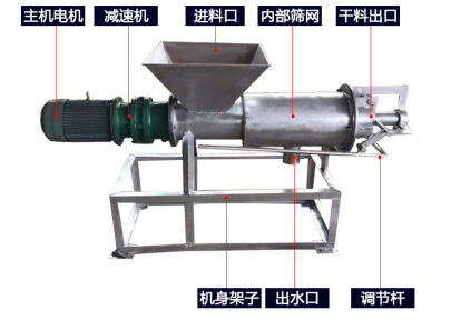 螺旋压榨机.png
